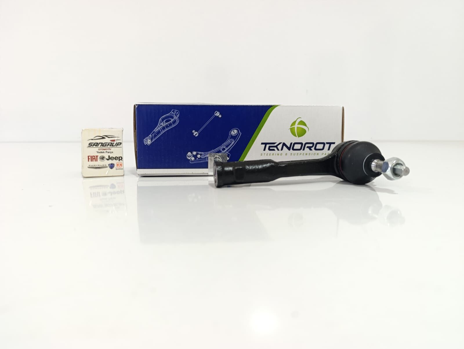 Rotbaşı Sol Compass